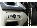 Sahibinden Volvo V40 1.6 D Premium 2014 Model 