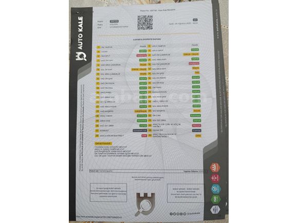Sahibinden Renault Symbol 1.5 dCi Authentique 2012 Model 