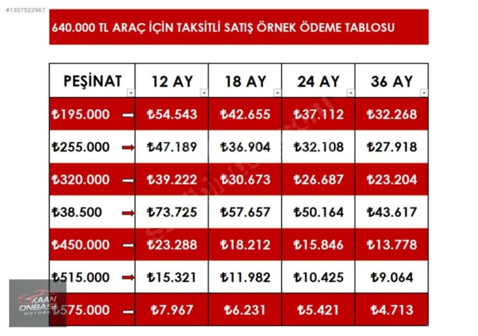 Galeriden Audi A3 Sportback 1.4 TFSI Ambition 2008 Model İstanbul 303.000 km Siyah 3