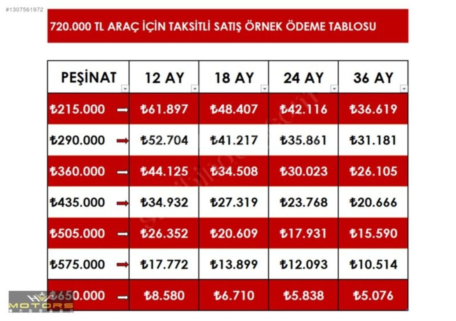 Galeriden DS Automobiles DS4 1.6 e-HDi D-Sport 2014 Model İstanbul 235.000 km Kırmızı 2