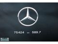MBS BÜYÜKSOYLUDAN 2025 MODEL MERCEDES-BENZ ACTROS L 1848 ÇEKİCİ