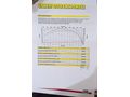 Volvo V40 1.6 D 2015 Model  171000 km