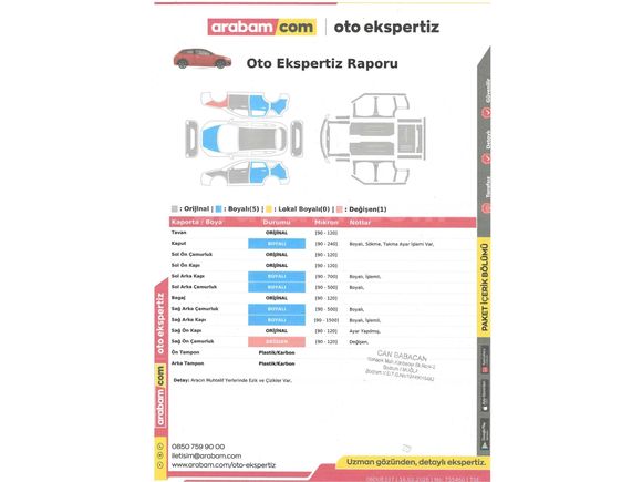 Sahibinden Porsche Cayenne 3.6 S 2008 Model