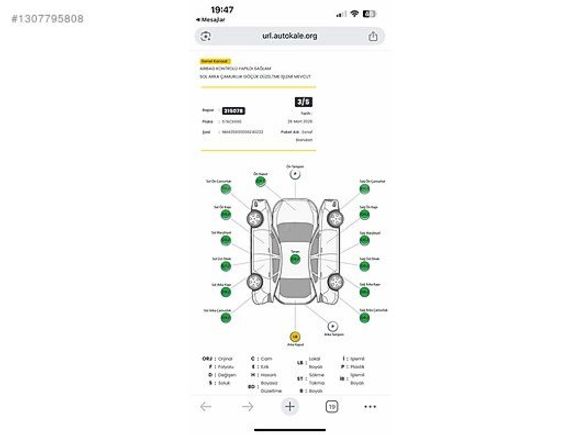 HS MOTORS FİAT EGEA 1.6 MULTİJET DCT