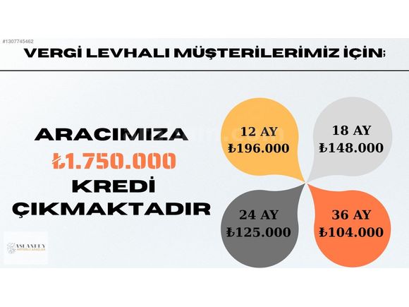 1.750.000TL KREDİ, 48 AY VADE İMKANI!