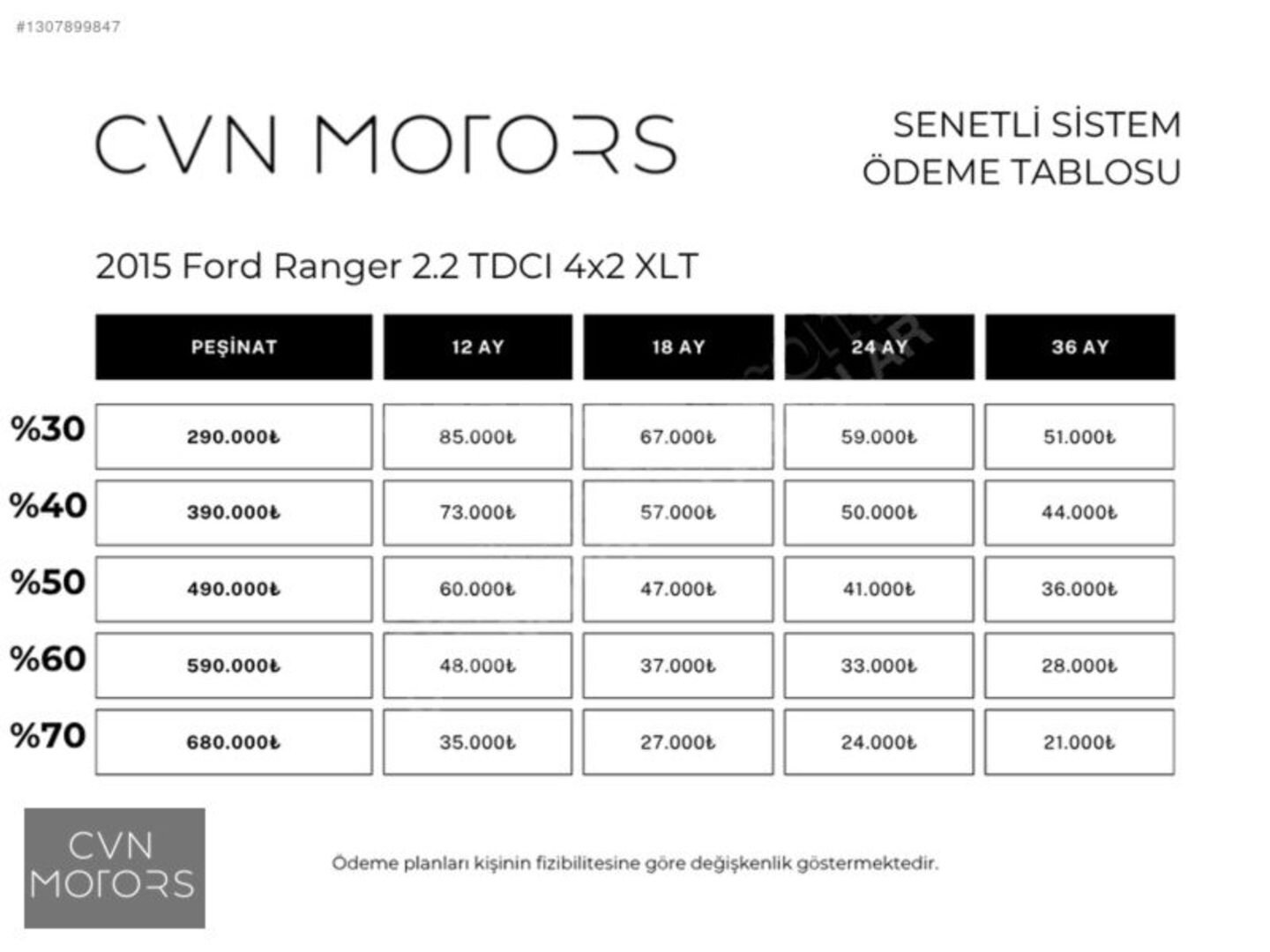 CVN'DEN 290BİN PEŞİNAT 36 AYA KADAR SENETLE TAKSİT - KREDİ KARTI 2
