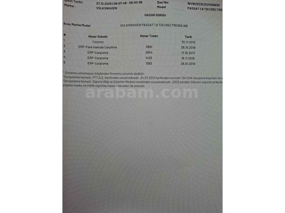 Sahibinden Volkswagen Passat 1.6 TDi BlueMotion Trendline 2012 Model 