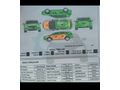 Sahibinden motor hasarlı 1.0 Duster