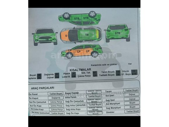 Sahibinden motor hasarlı 1.0 Duster