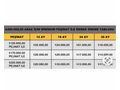 ŞENTÜRKLERDEN FORD FOCUS 2001 GÜVENLİK PAKET