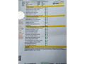 Sahibinden Opel Insignia 1.6 CDTI Design 2016 Model 