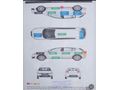 Sahibinden Renault Clio 1.2 Grandtour Authentique 2009 Model 