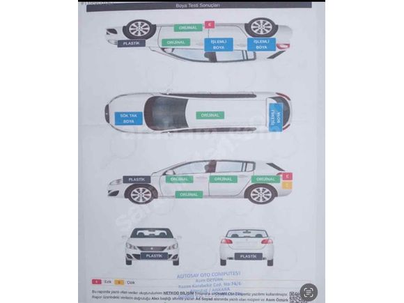 Sahibinden Renault Clio 1.2 Grandtour Authentique 2009 Model 