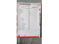 Sahibinden Ford Focus 1.5 TDCi Trend X 2020 Model