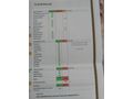 Sahibinden Fiat Egea 1.3 Multijet Easy Stil 2020 Model
