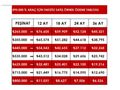 ESAR DAN TR DE TEK 20.000 KM 1.0 TCE ECO-G STEPWAY/623BİN KREDİ