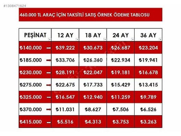 SERÇEOĞLUNDAN 2006M 1.6ASTRA LPG Lİ 220 BiN KM DE