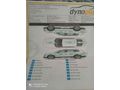 Sahibinden Nissan Juke 1.5 dCi Tekna 2012 Model 