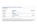 Sahibinden OTOMATİK Hyundai Accent 1.6 Admire 2004 Model