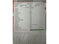 ACİL Sahibinden Renault Clio 1.5 dCi Joy 2016 Model 