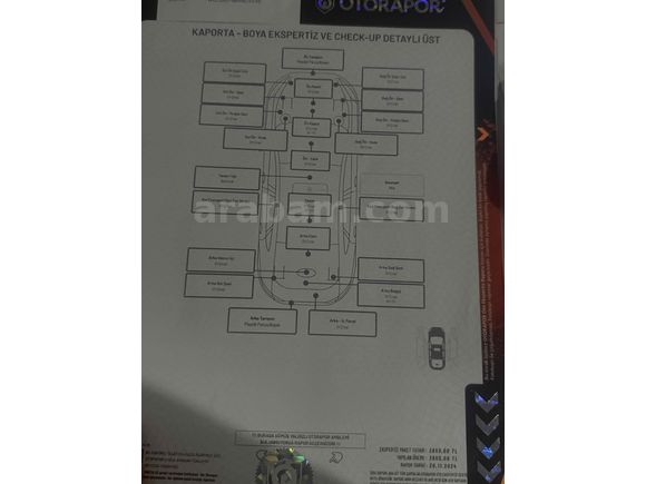 Sahibinden Opel Corsa 1.4 Enjoy 2016 Model