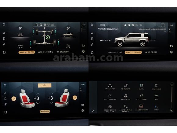 BAYİ 2023 DEFENDER 110 2.0 S P300 PANORMK_360°_E.BASAMAK_BOYASIZ