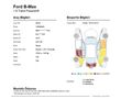 Ford B-Max 1.6 Trend Powershift
