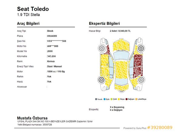 Seat Toledo 1.9 TDI Stella