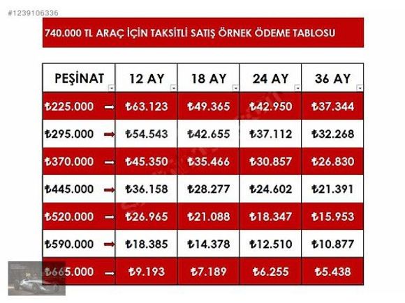 AŞKARDAN FIRSAT OPEL ASTRA OTOMATİK
