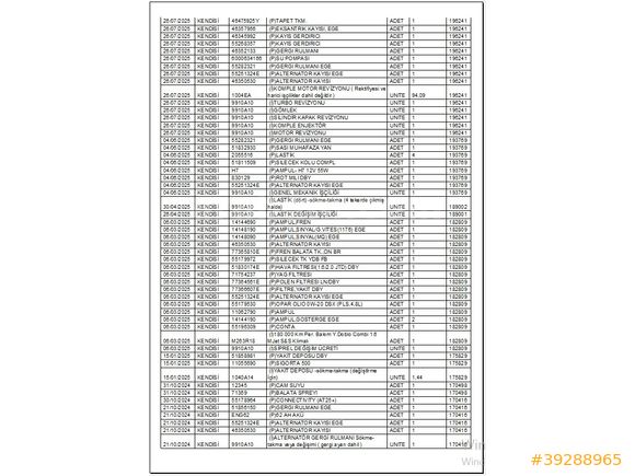 ARGEDEN 2021 1.6 DOBLO SAFELINE İLK EL YETKİLİ SERVİS BAKIMLI
