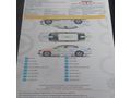 Sahibinden Fiat Linea 1.3 Multijet Active Plus 2011 Model İzmir