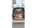 Sahibinden Ford Transit Courier 1.5 TDCi Deluxe 2019 Model