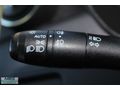 MBS BÜYÜKSOYLU'DAN 2021 DACIA DUSTER 1.5BluedCi COMFORT 4x4