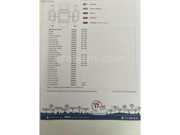 HATASIZ BOYASIZ 2016 MDL SEAT LEON STYLE 1.6TDİ DSG