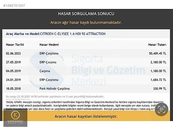 ##KAHYAOĞLU## 2016 DİZEL C-ELYSEE/ KAPUT BOYASIZ