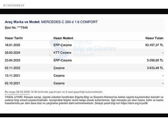 ACAR GALLERY'DEN DEĞİŞENSİZ DÜŞÜK KM C200d