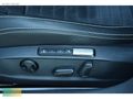 EASYKAR'DAN 2020 VW PASSAT 1.5 TSI ELEGANCE DSG