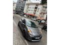 Sahibinden Renault Clio 1.5 dCi Extreme Edition 2012 Model 