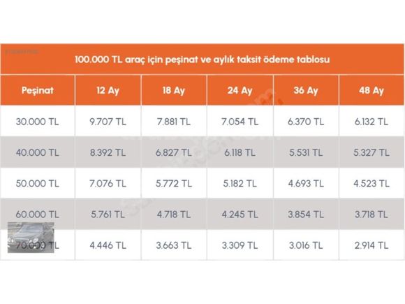 TÜRKMEN GÜNEŞ DEN 1992 MODEL ŞAHİN S MASRAFSIZ