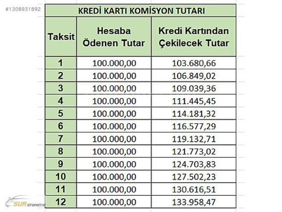 *K.KARTINA 12 TAKSİT*2025*AUSTRAL*58 BIN KM*CAM TAVAN*HATASIZ*