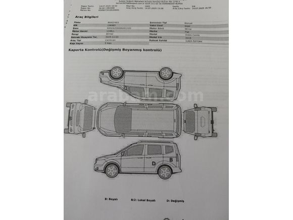 OTOMOBİL RUHSATLI TERTEMİZ AİLE ARACI DOBLO DÜŞÜK KM