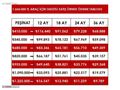 2024-EVOLUTİON(HATASIZ) 24BİN KM STARTSTOP+ŞERİT TAKİP+GERİGÖRÜŞ