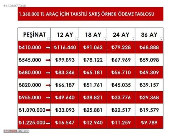 2024-EVOLUTİON(HATASIZ) 24BİN KM STARTSTOP+ŞERİT TAKİP+GERİGÖRÜŞ