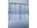 Sahibinden Renault Fluence 1.6 Privilege 2011 Model 