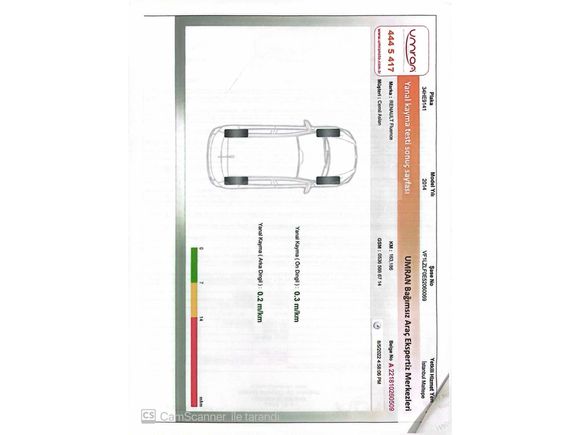 Sahibinden Renault Fluence 1.5 dCi Touch 2014 Model 