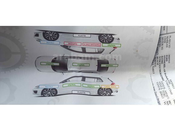 Sahibinden Ford Focus 1.6 TDCi Trend X 2012 pazarlık varModel