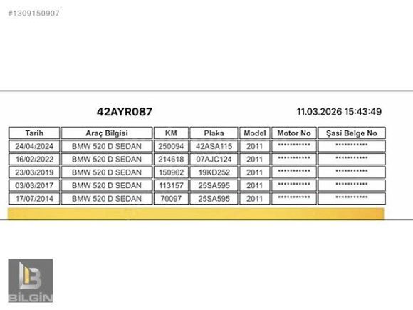BMW 520d M SPORT DEĞİŞENSİZ