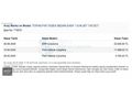 2022 MODELFİAT EGEA 130 HP