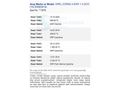 Sahibinden Opel Corsa 1.3 CDTI Essentia 2012 Model 