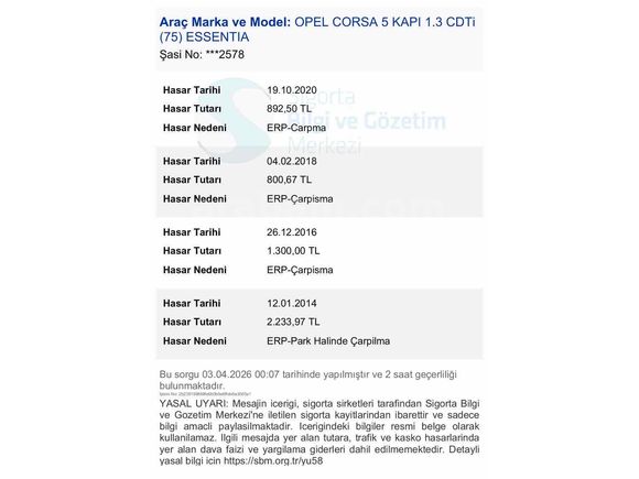 Sahibinden Opel Corsa 1.3 CDTI Essentia 2012 Model 